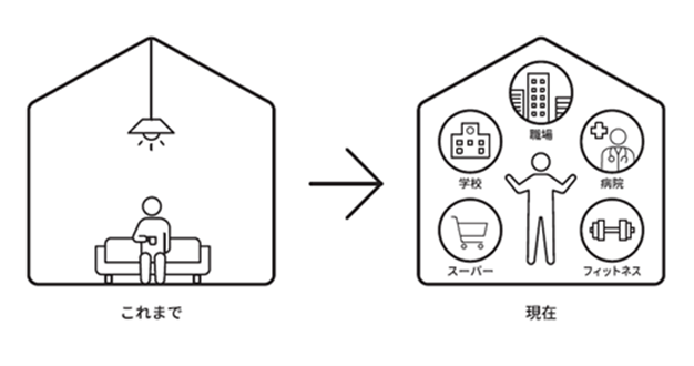 daiwahouse-01.png