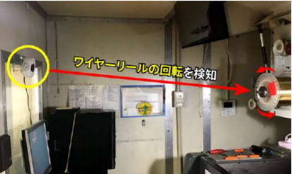 technoa2-photo02.png