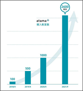 mail-atama-plus-01.png