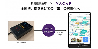 シャープ
