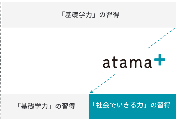 mail-atama-plus-03.png