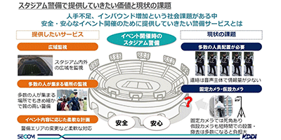シャープ
