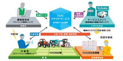 PickUP_kubota.png
