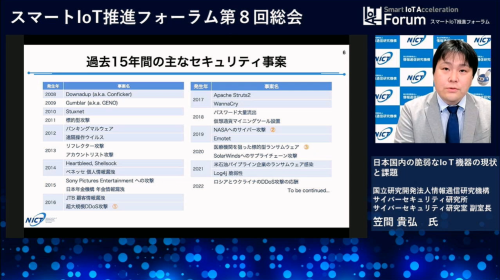 日本瓦斯 吉田様講演