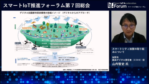 加賀市 山内様講演