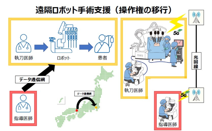 robotic-surgery-fig03.png