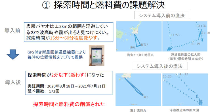 upside-fig03.png
