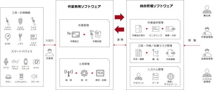 ktc-fig02.jpg