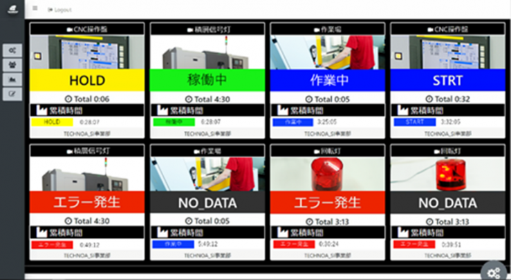 technoa1-fig03.png