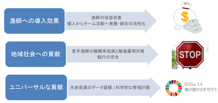 upside-fig06.png