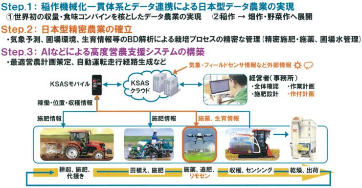 kubota-11.jpg