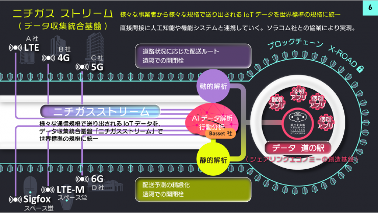 nicigas-fig07.png