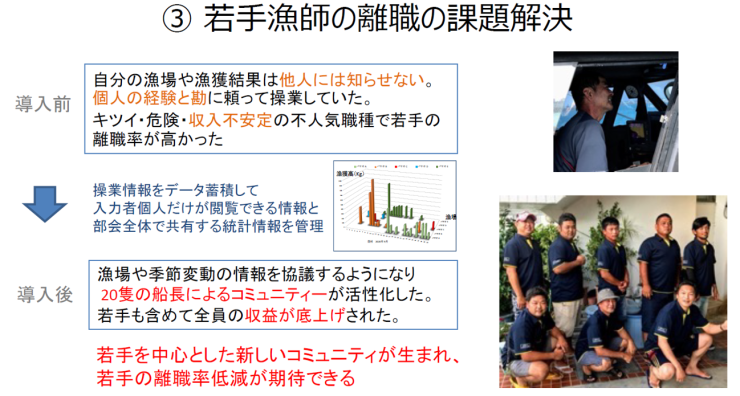 upside-fig05.png