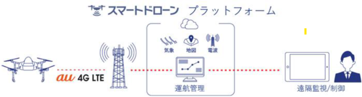ina-city-fig04.png
