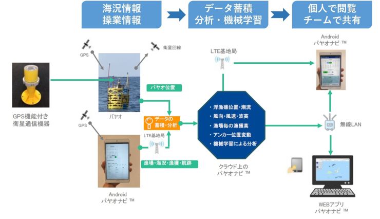 upside-fig02.jpg