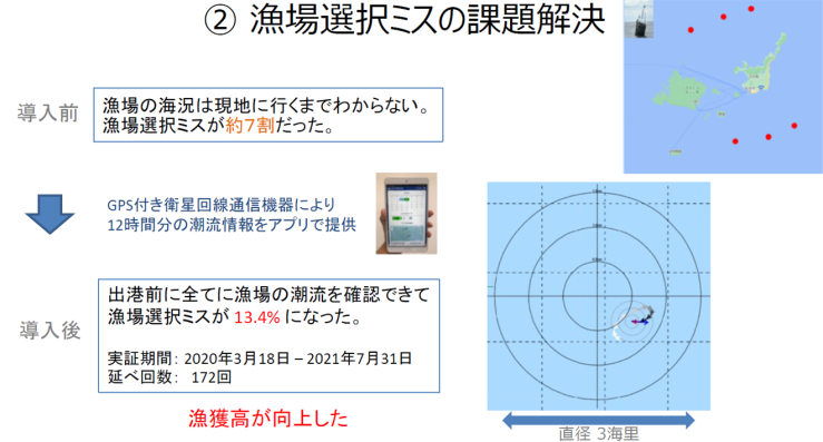 upside-fig04.png