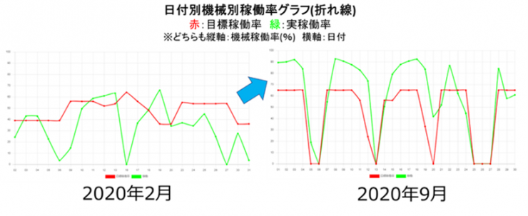 technoa1-fig04.png