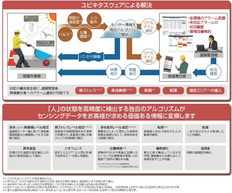 fujitsu03-01.png