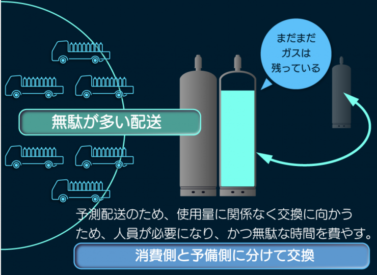 nicigas-fig02.png