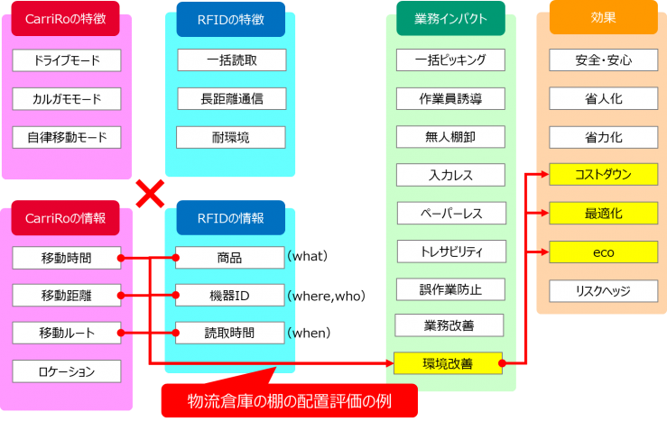 toppan-03.png