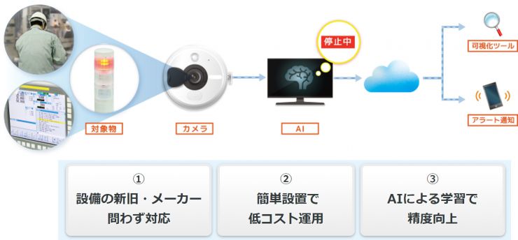 technoa1-fig05.jpg